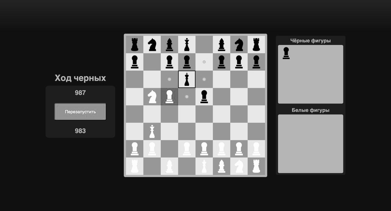 Chess project
